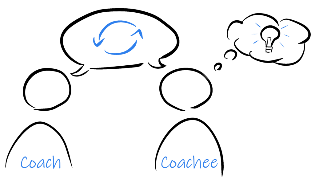 Illustration, die eine Unterhaltung zwischen einen Coachee und dem Coach darstellt